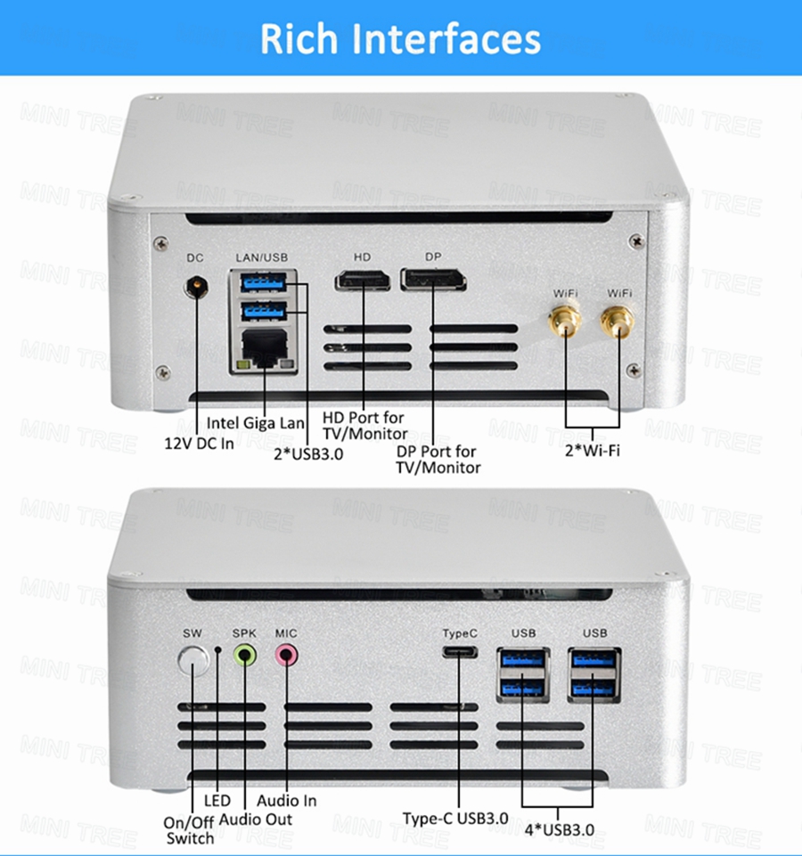 Win11 Mini-PC Cube 13. Generat – Intel Cpu Core I5 Bewertung und Preis